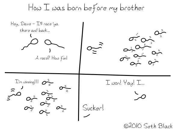 How I was born before my brother: two sperm are chatting with one telling the other that they're going to race to the egg and back and the first one back wins.