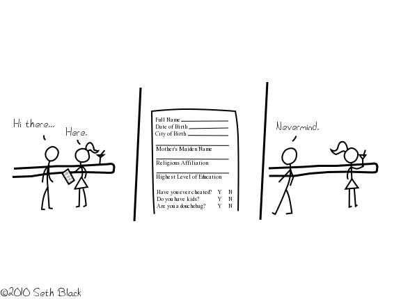 A male stick figure approaches a female stick figure at a bar with the line, "Hey there...". The female stick figure cuts him off by handing him a sheet of paper with the questions, "what is your name?", "what is your age", "what is your highest level of education", "have you ever cheated?", "do you have kids?", "are you a douchebag?". The male stick figure walks away.