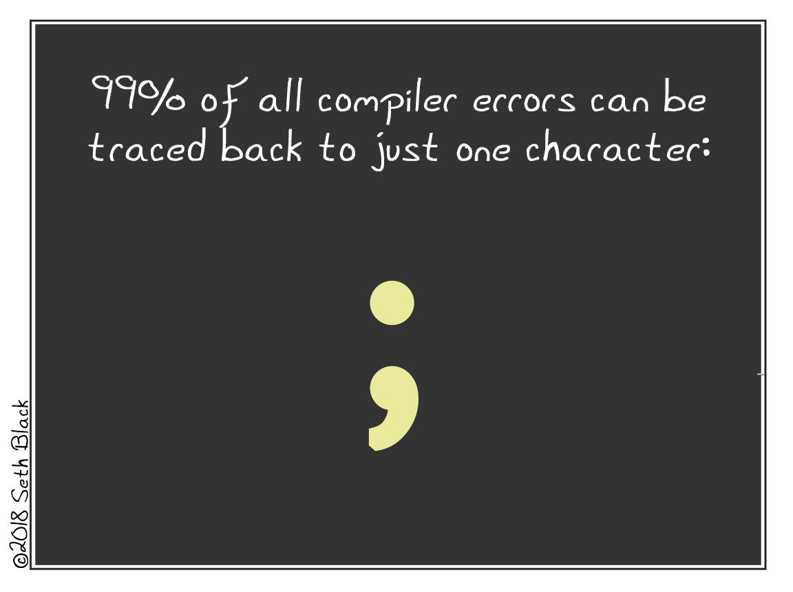 99% of all computer errors can be traced back to just one character: ";".